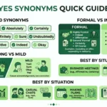 Synonyms of Yes