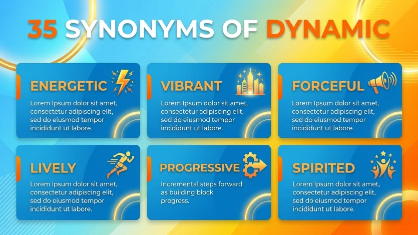 synonym of dynamic
