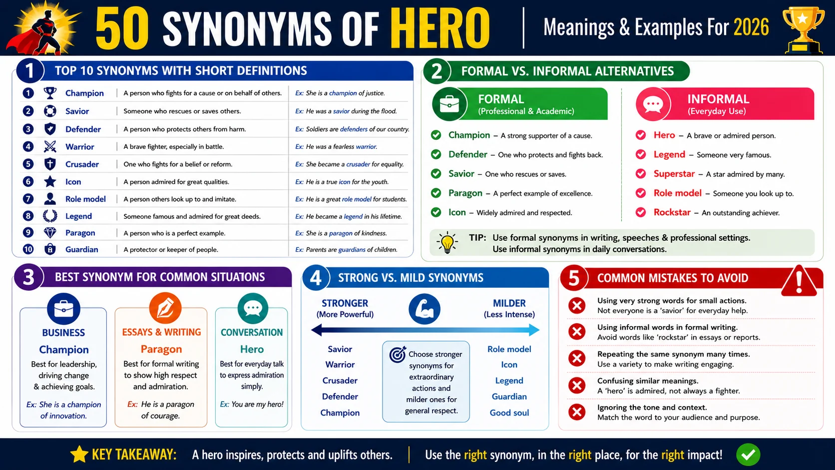 synonym of hero