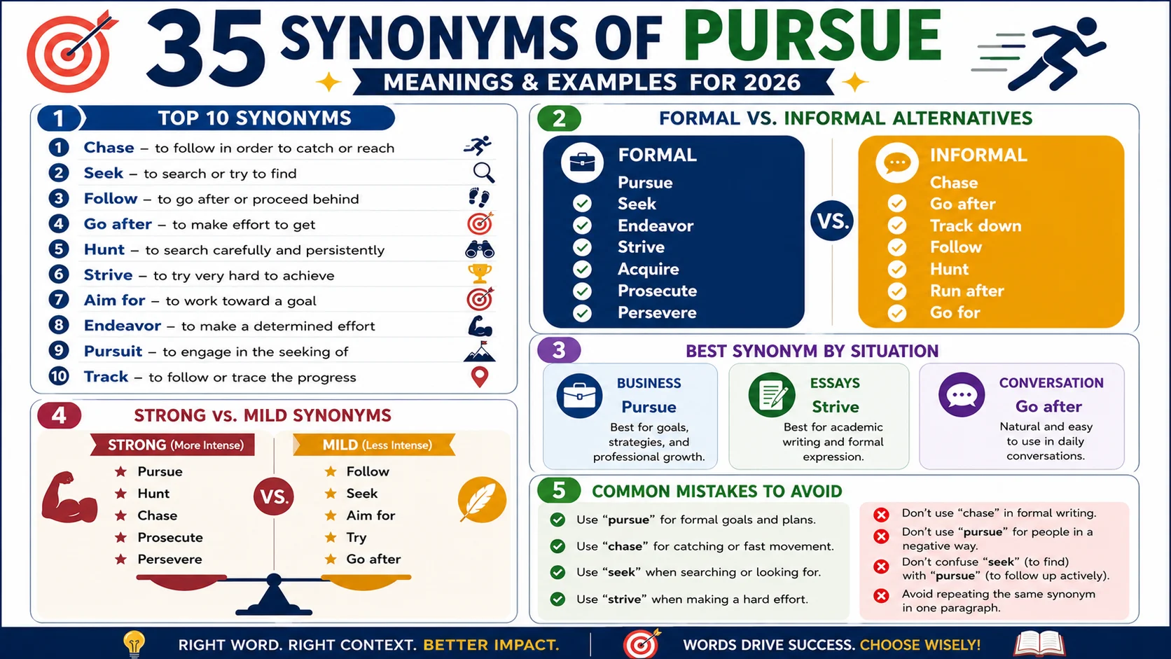 synonym of pursue
