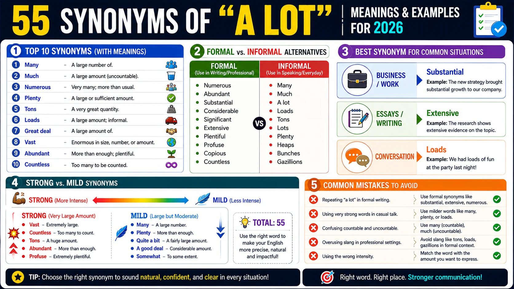 alot of synonym
