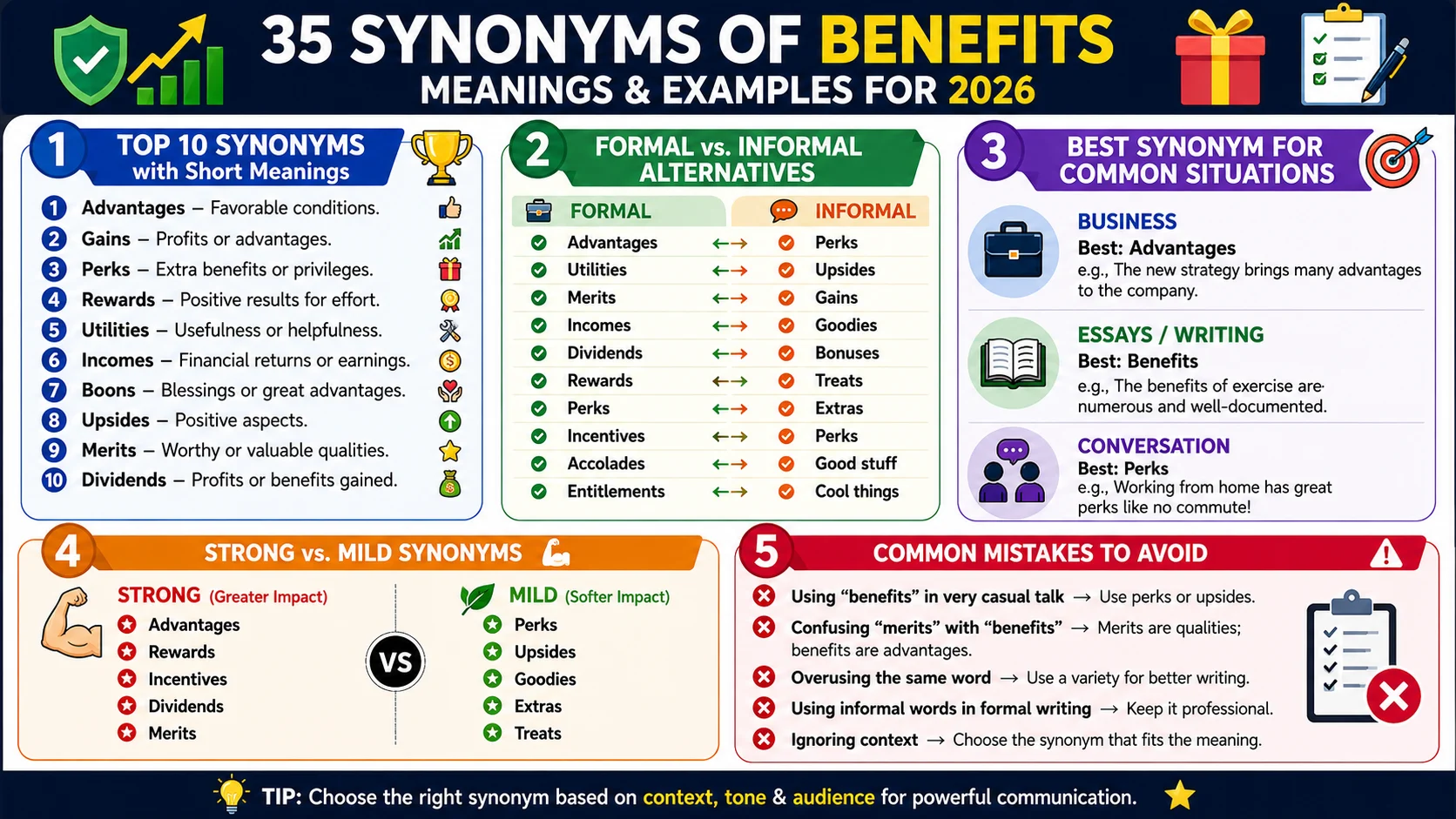 synonym of benefits