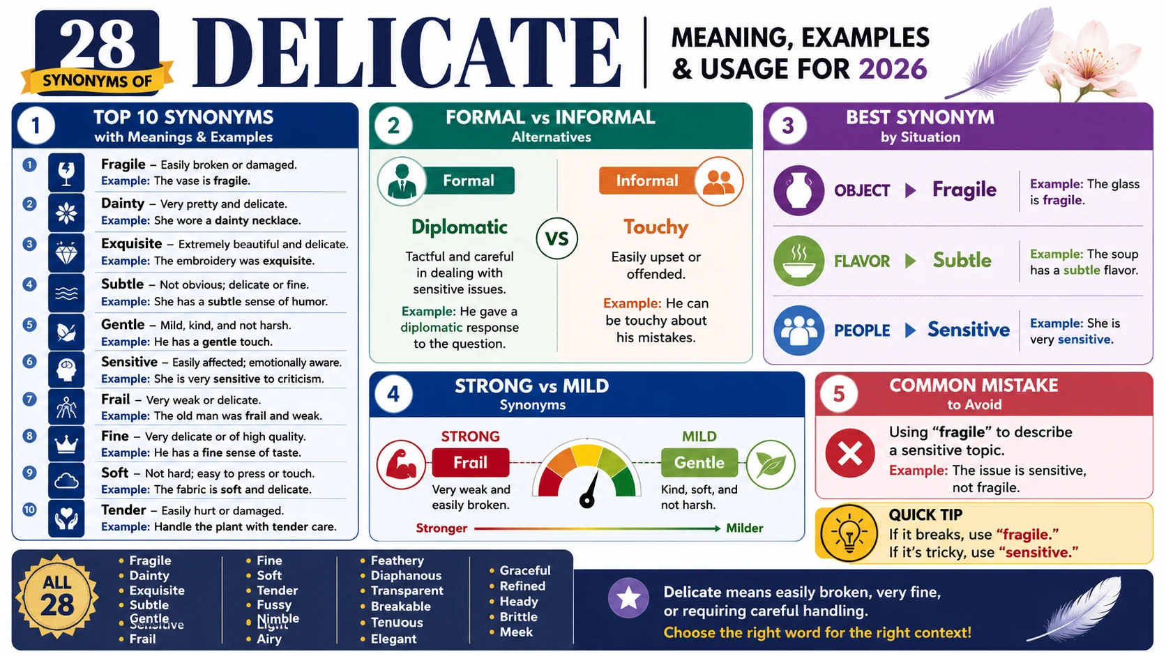 synonym of delicate