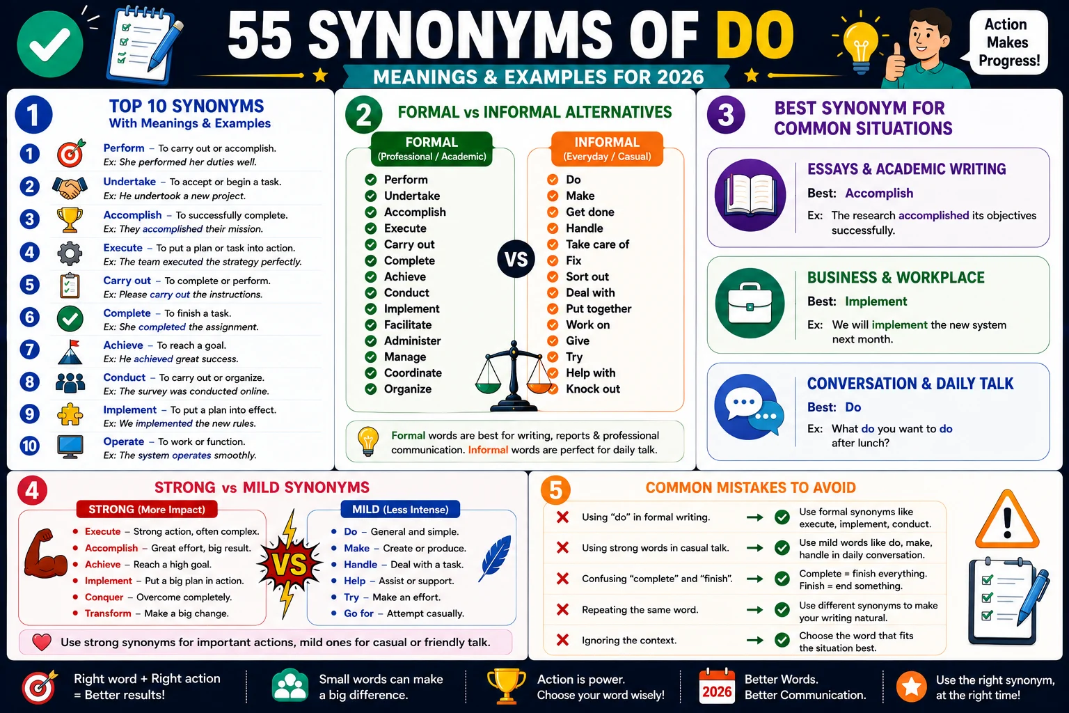 synonym of do