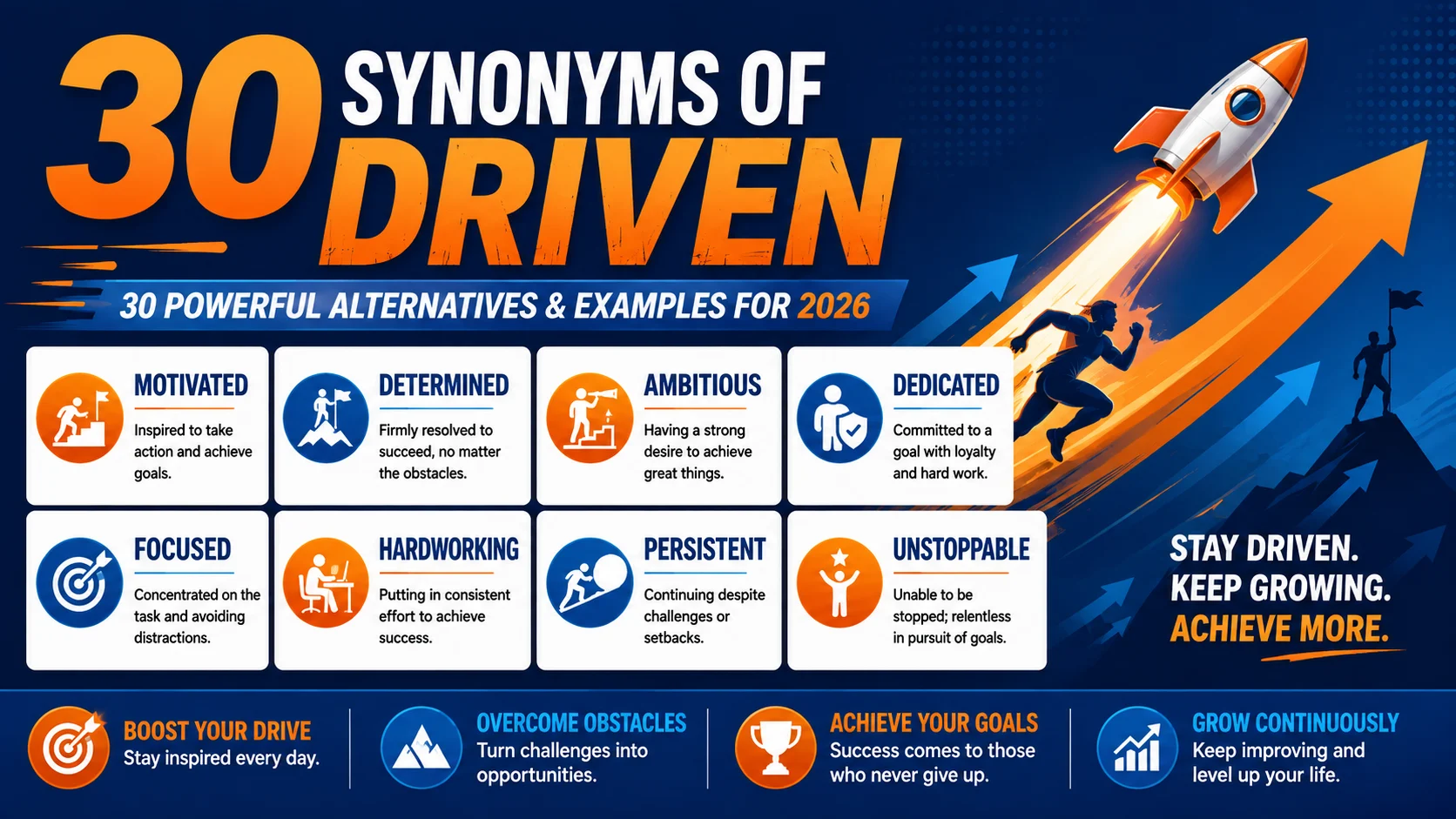 synonym of driven