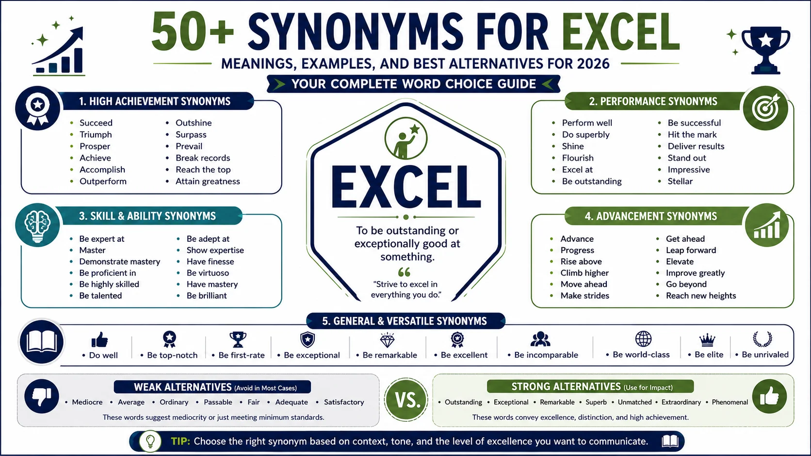 synonym of excel