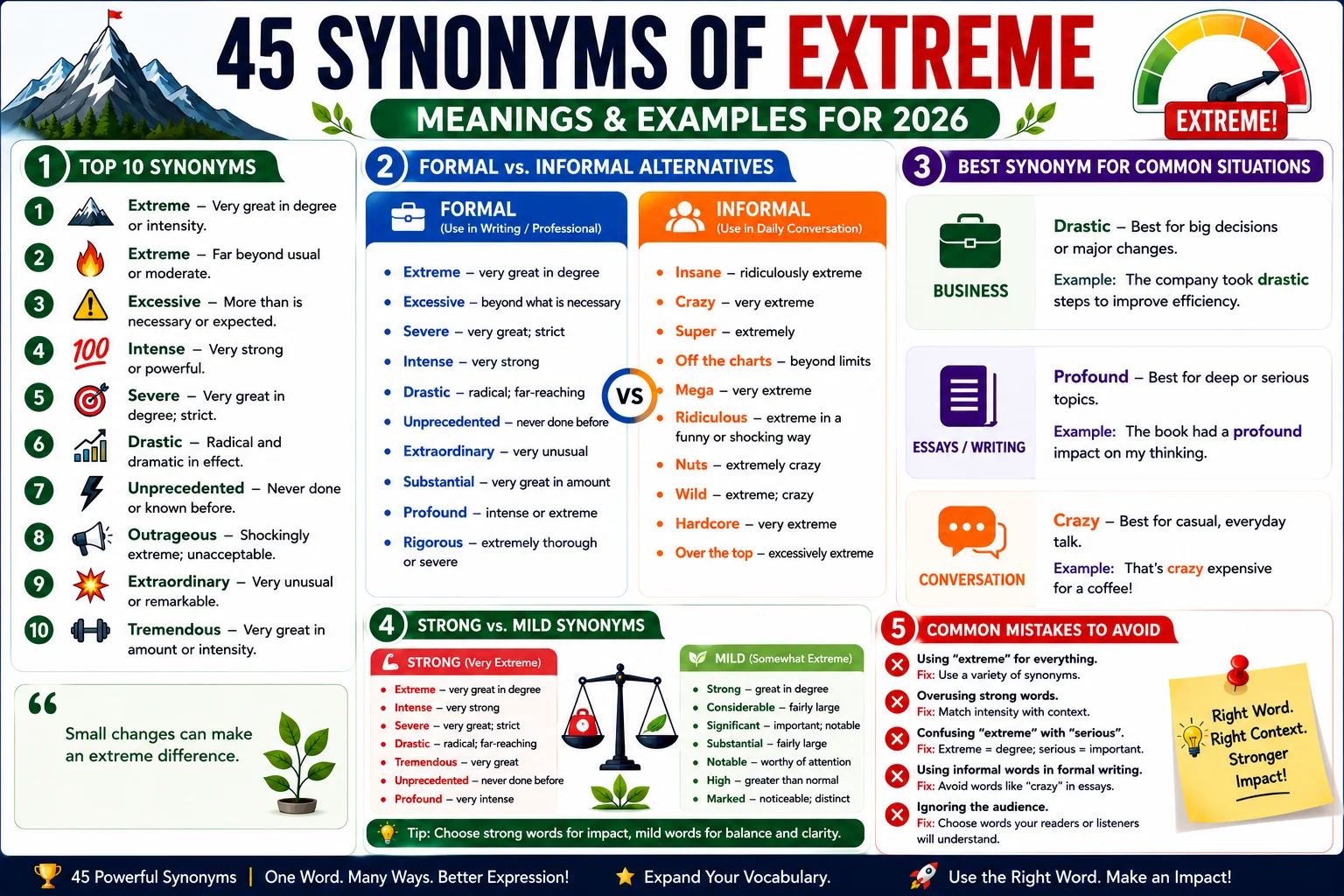 synonym of extreme