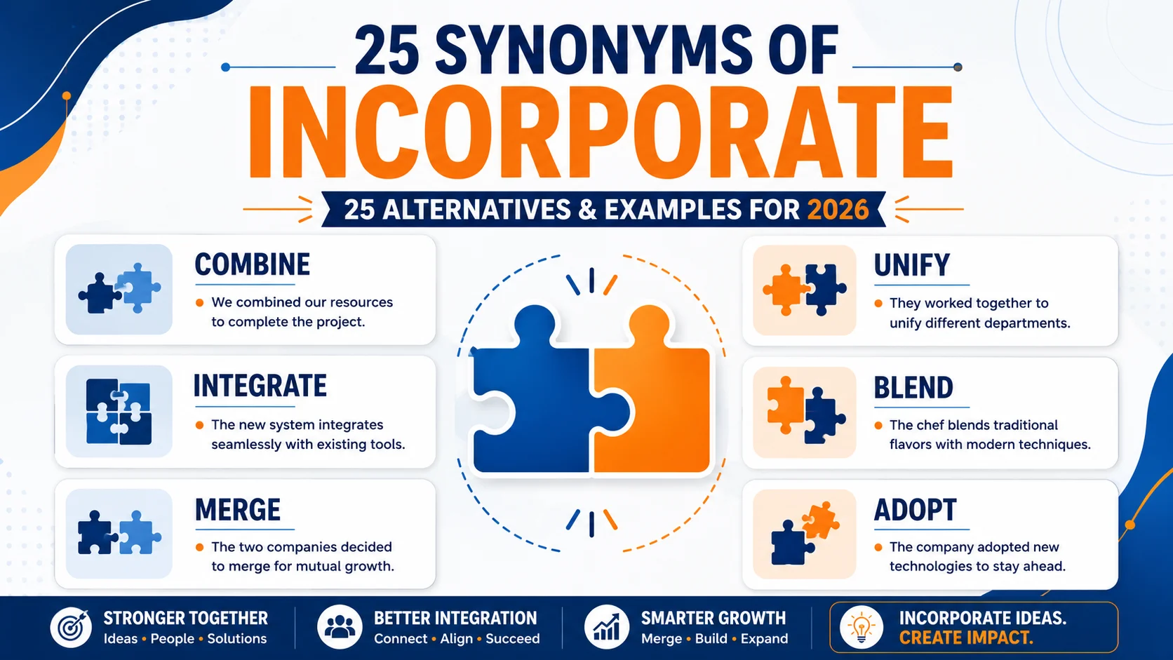 synonym-of-incorporate
