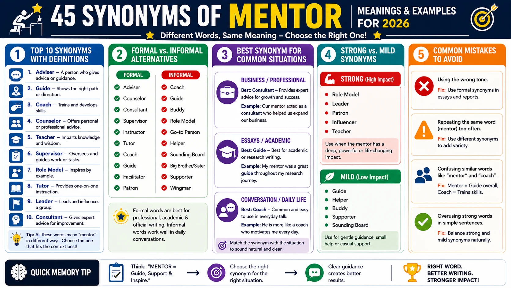 synonym of mentor
