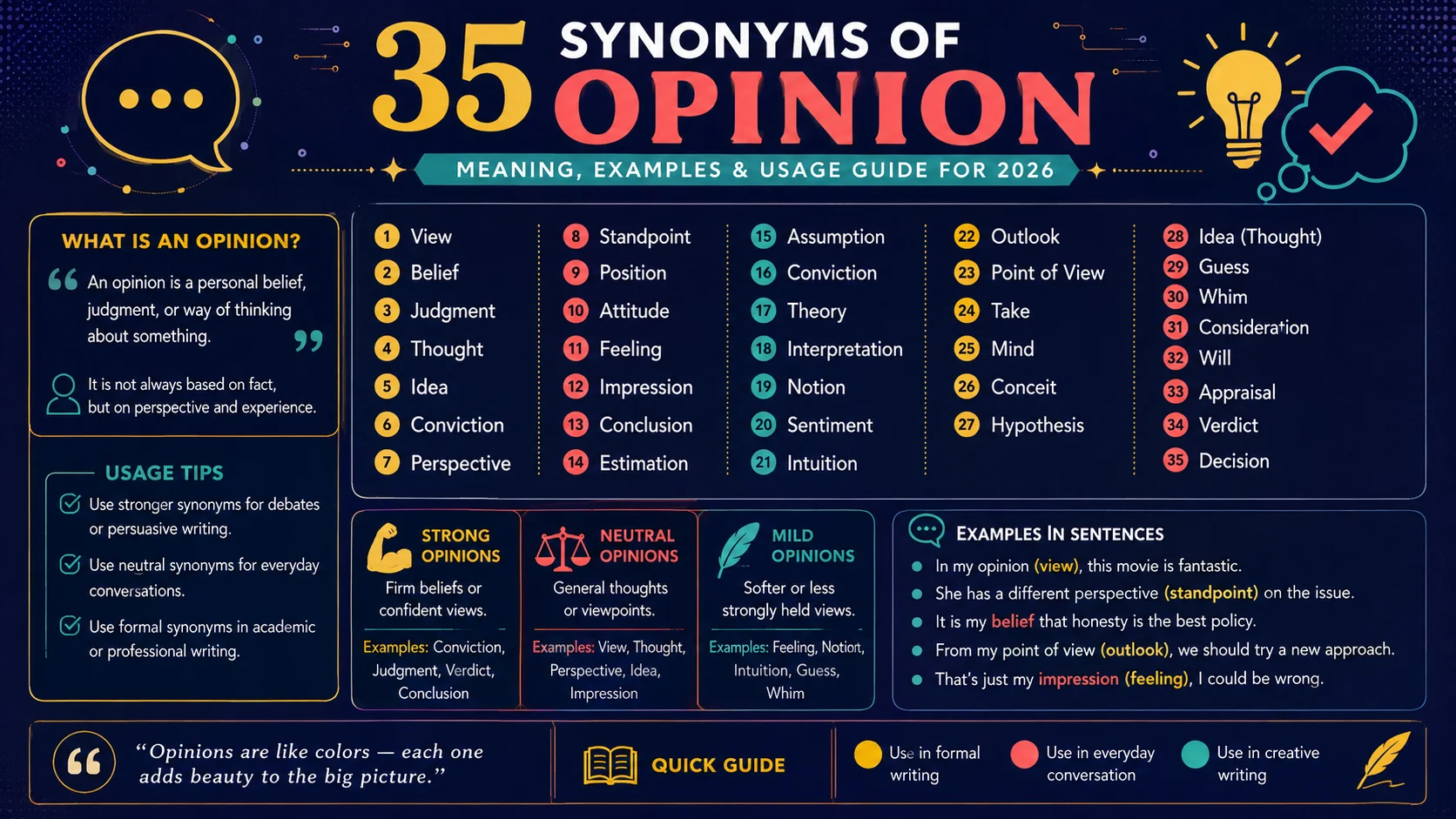 synonym of opinion