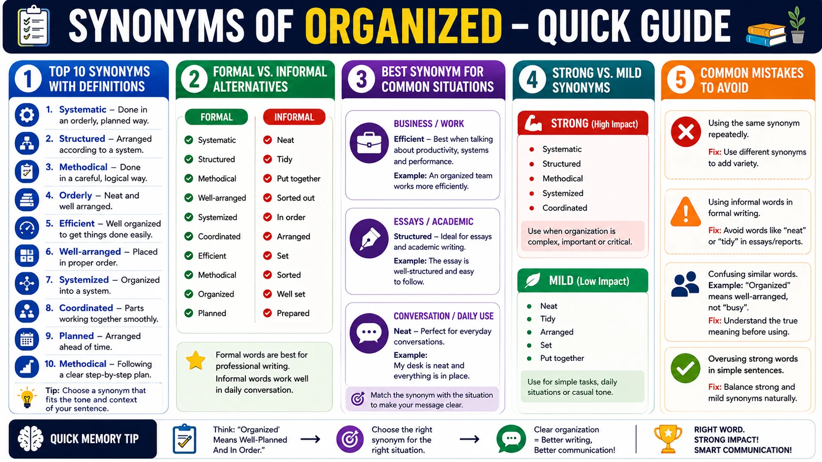 synonym of organized