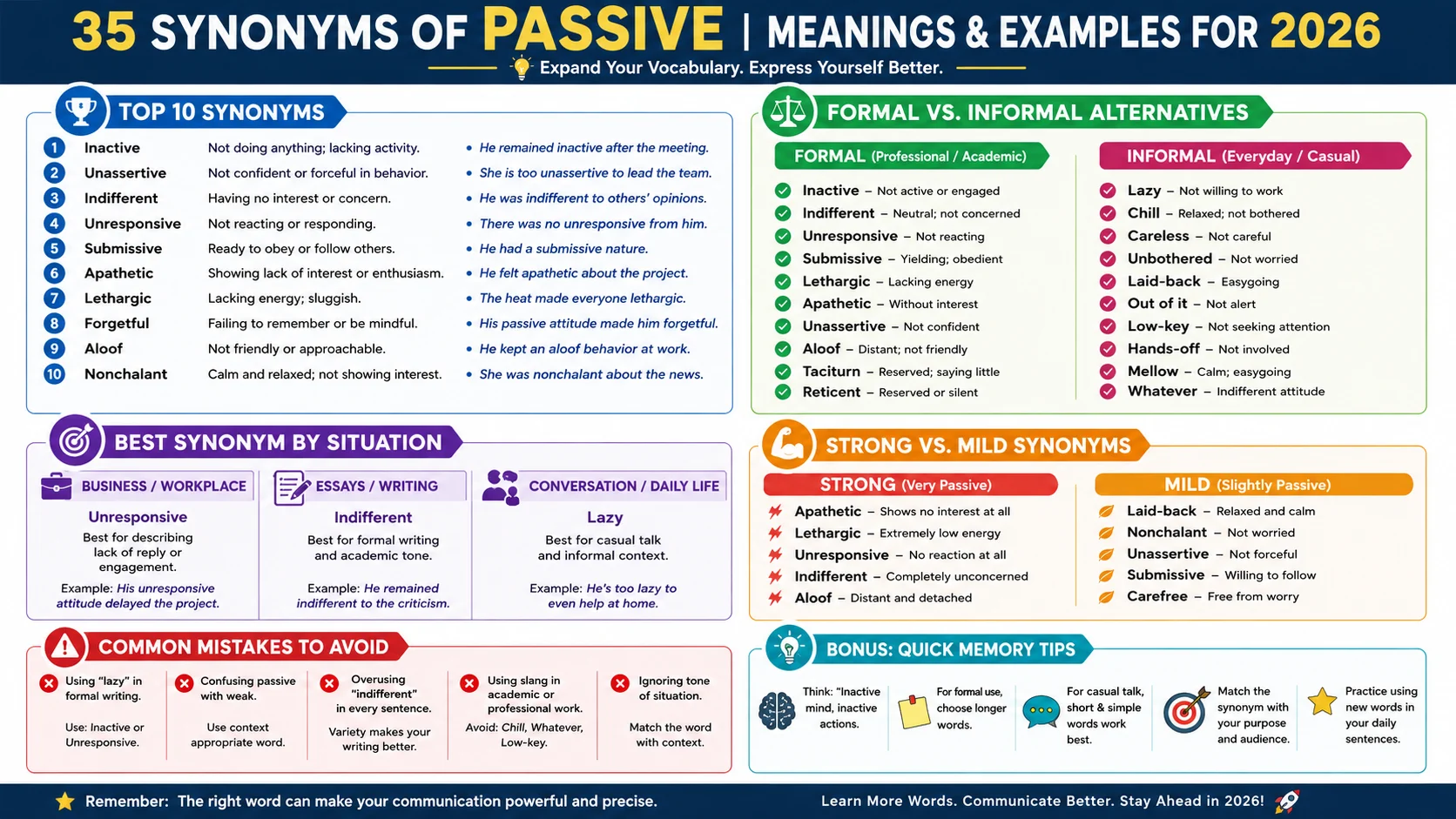 synonym of passive