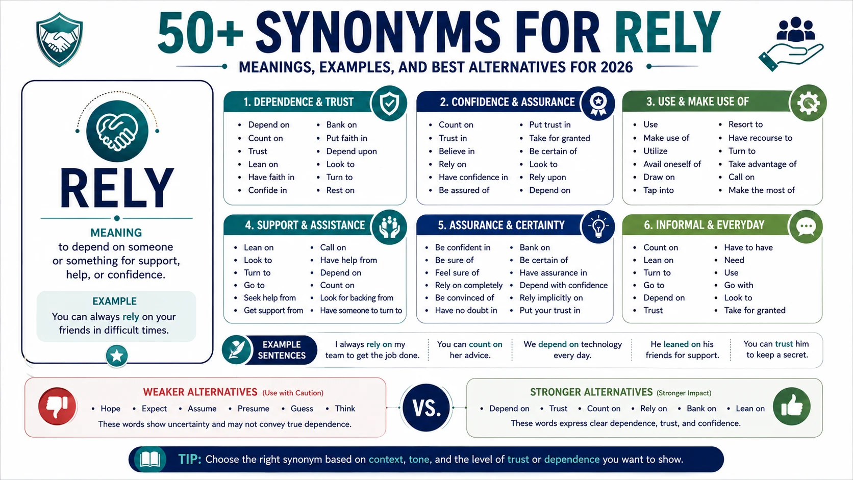 synonym of rely