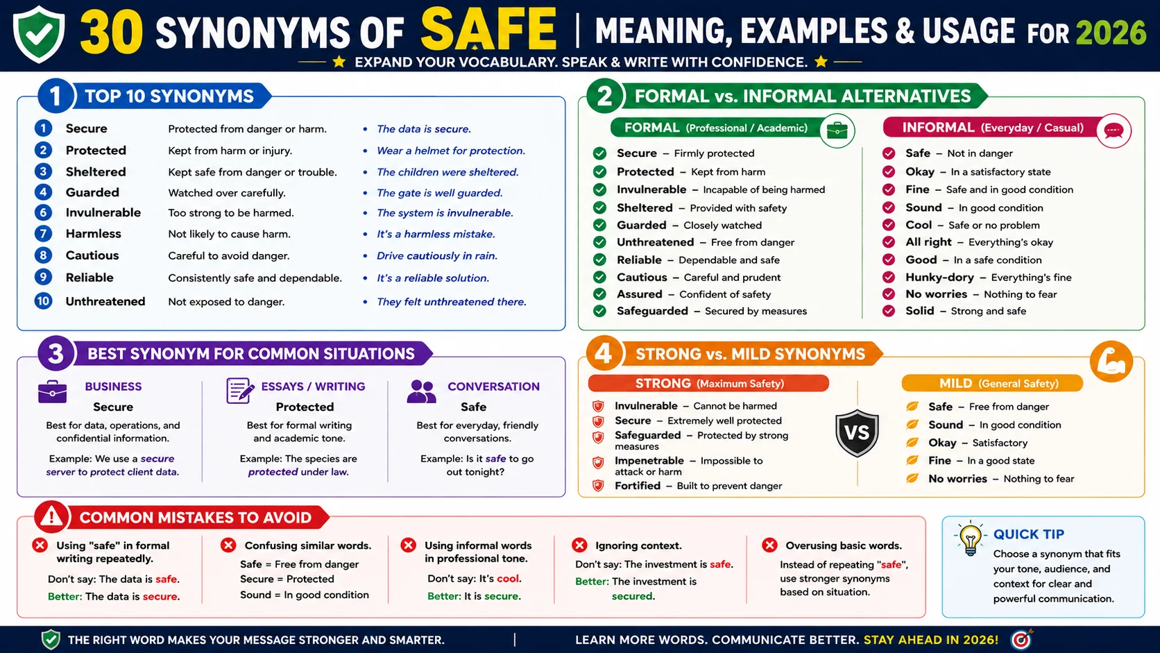 synonym of safe