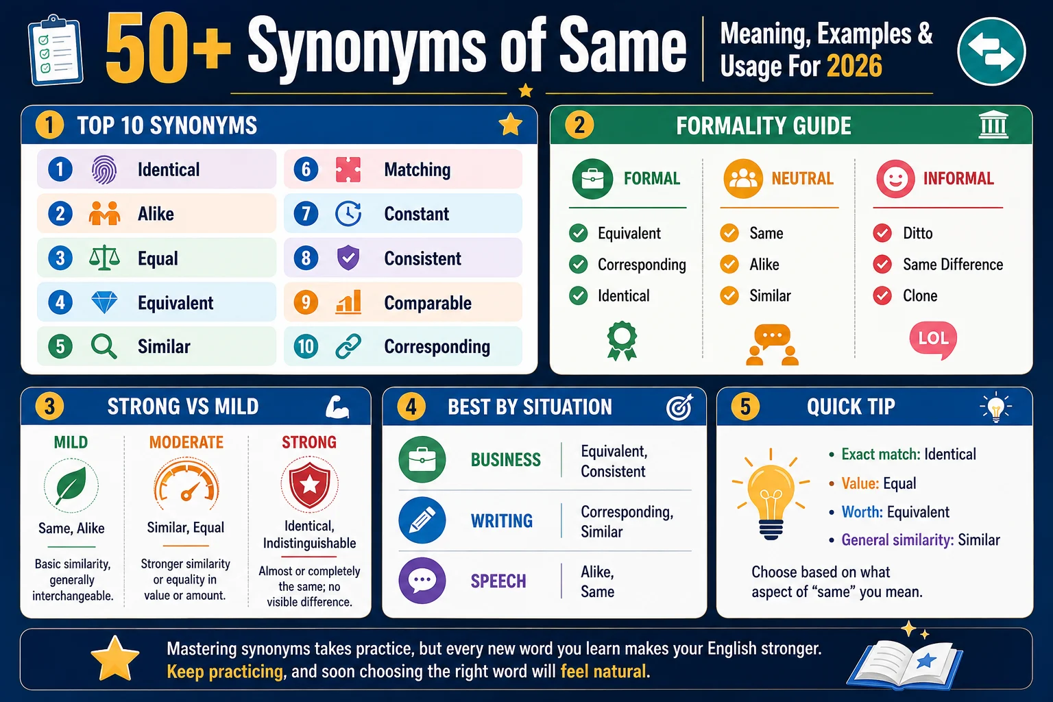 synonym of same