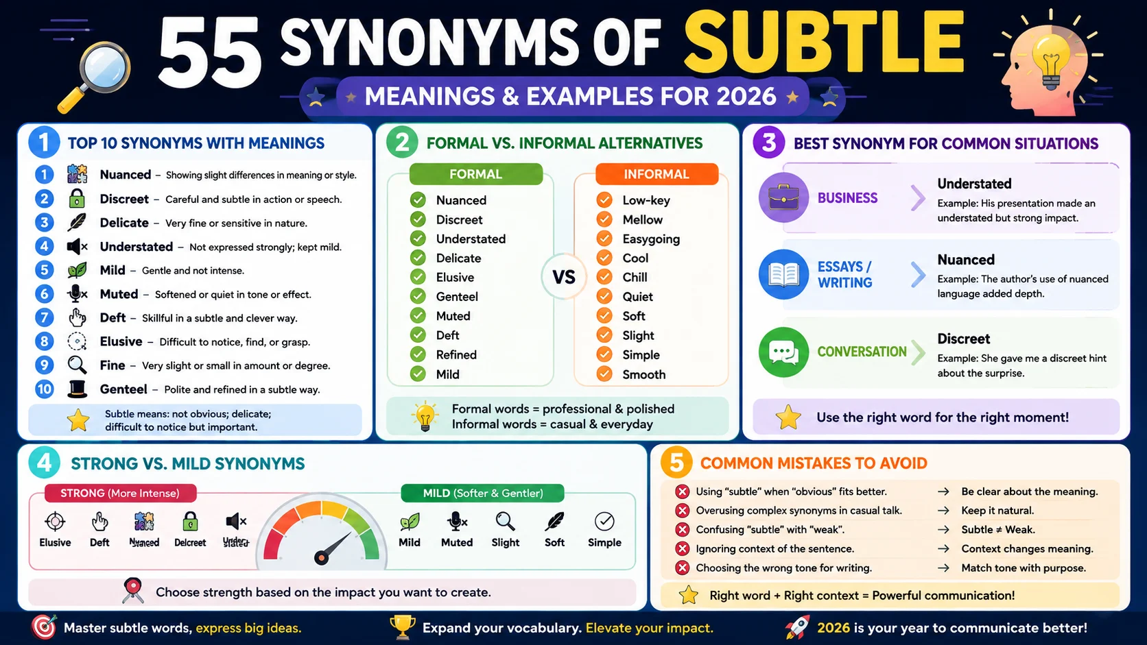 synonym of subtle