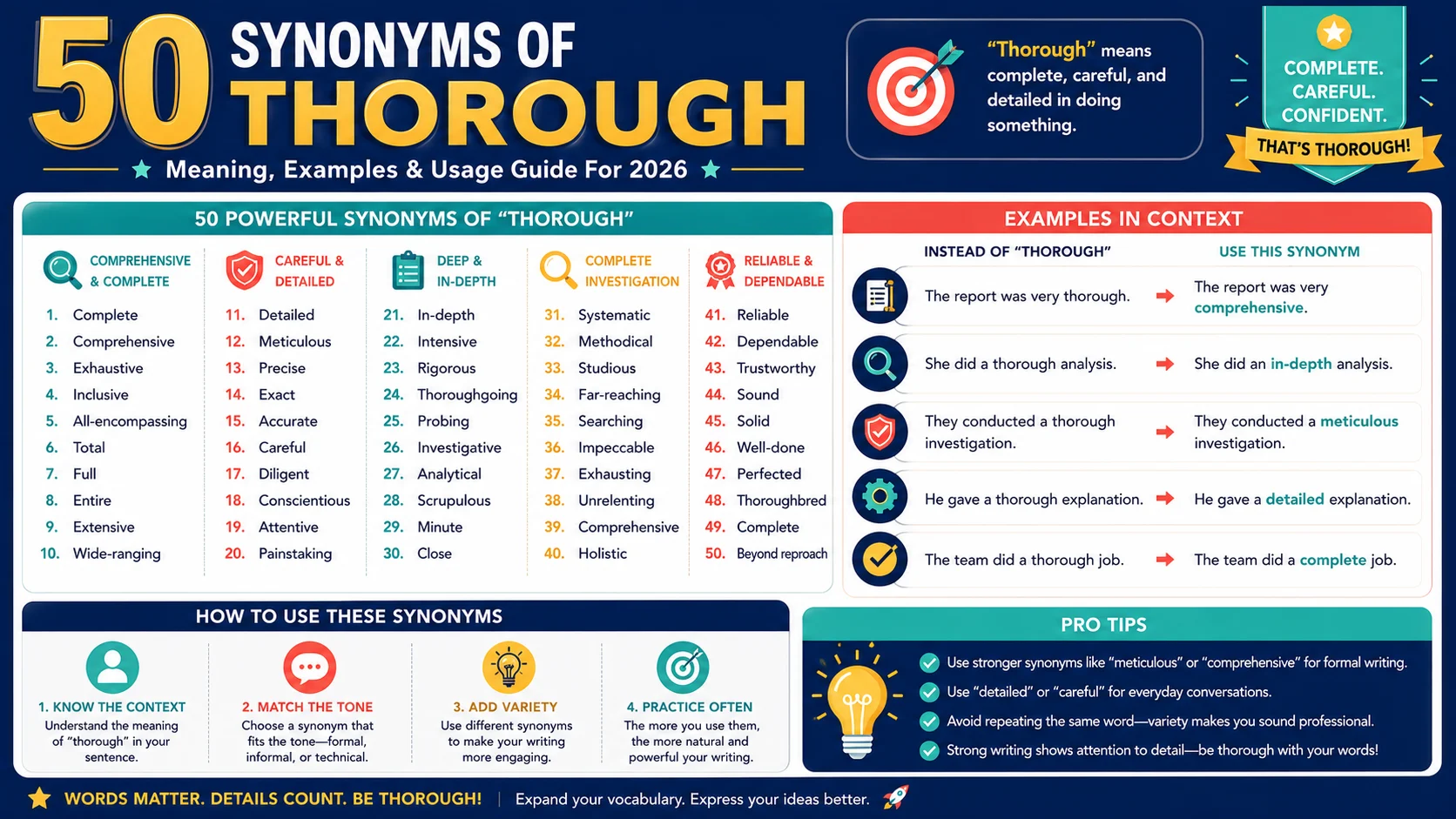synonym of thorourgh