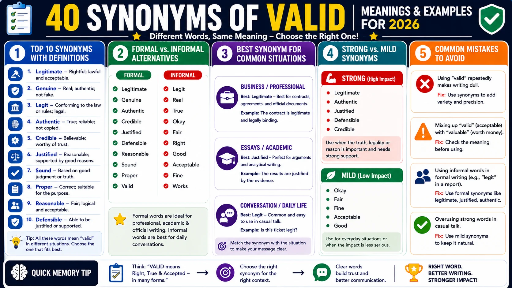 synonym of valid