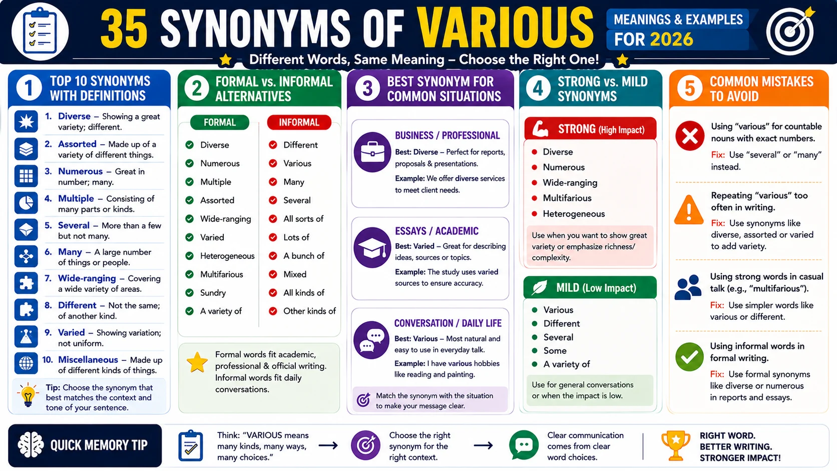 synonym of various