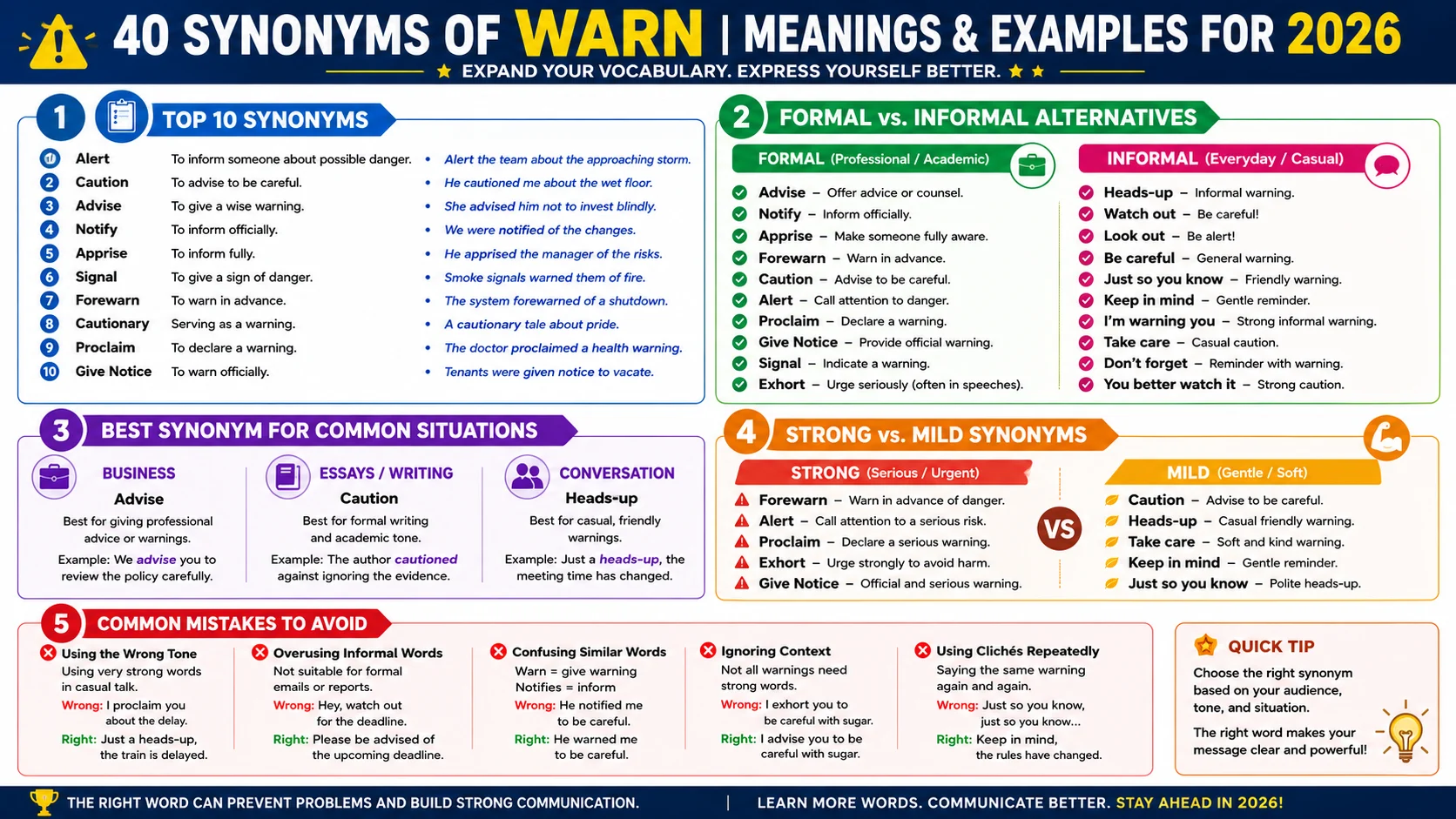 synonym of warn
