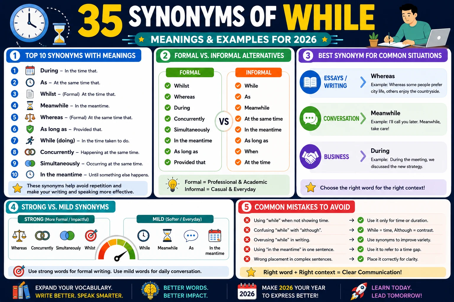 synonym of while