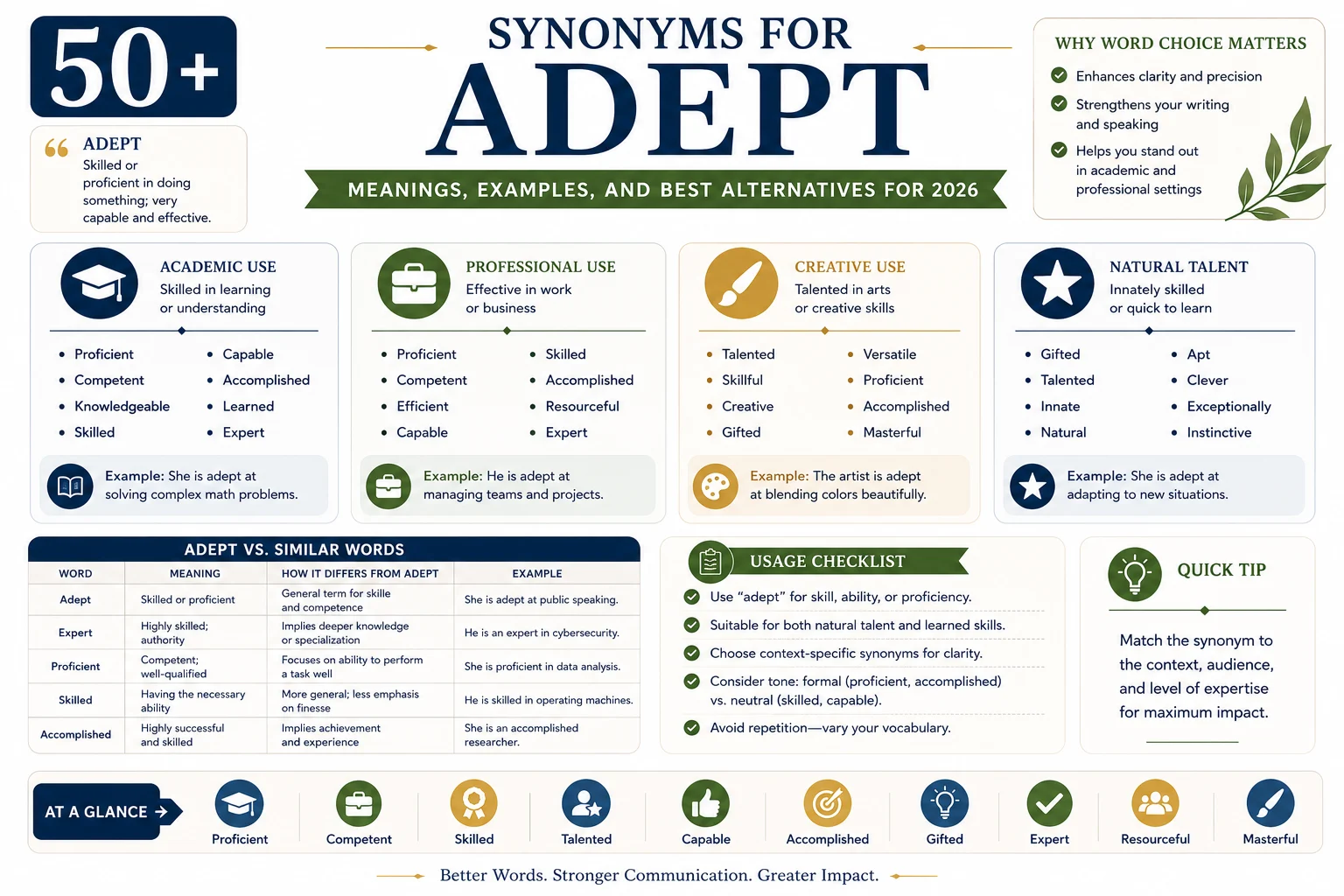 synonym of adept