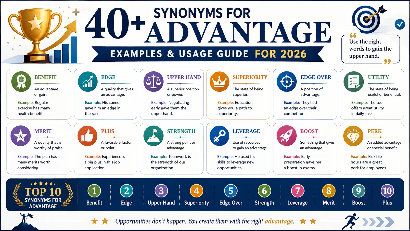 synonym of advantage