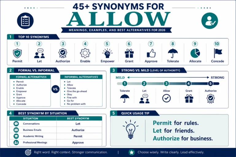synonym of allow