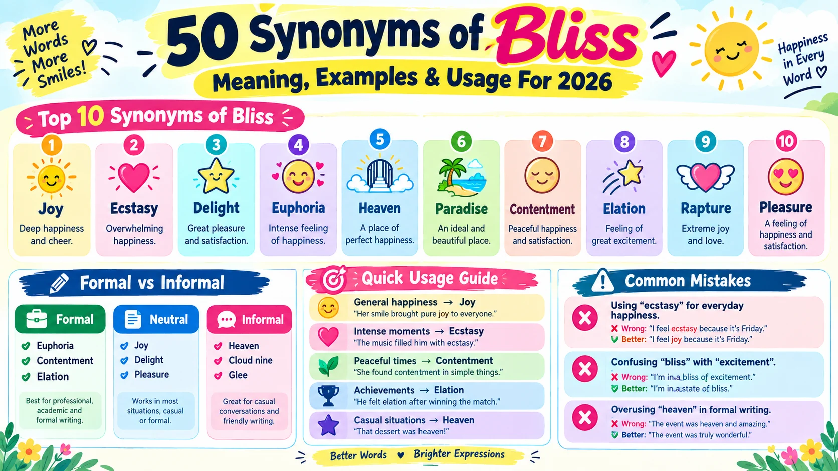 synonym of bliss