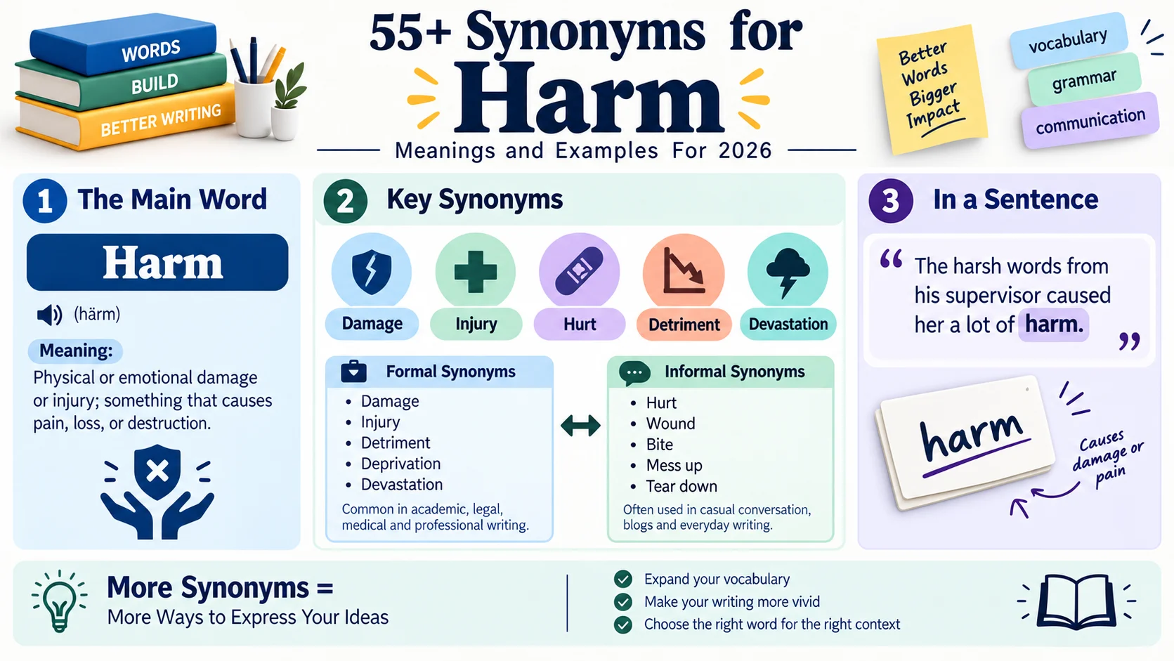 synonym of harm