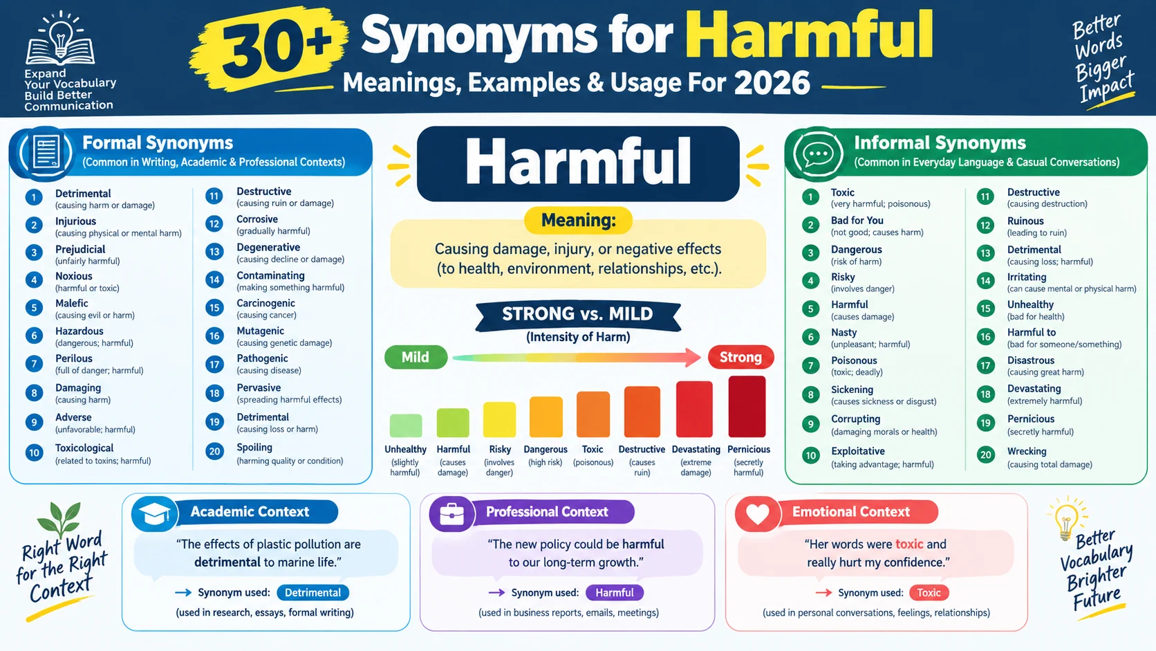 synonym of harmful