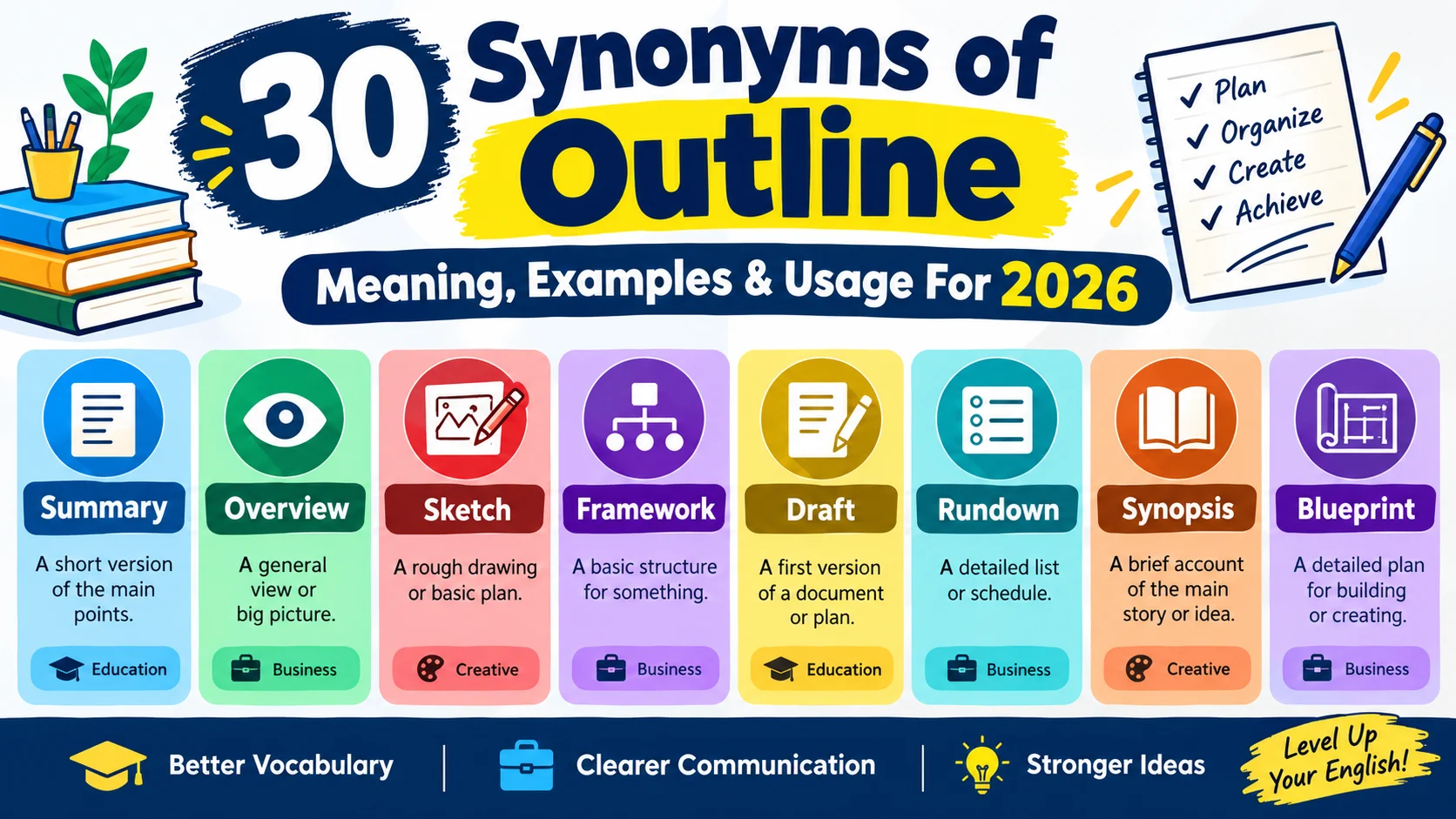 synonym of outline