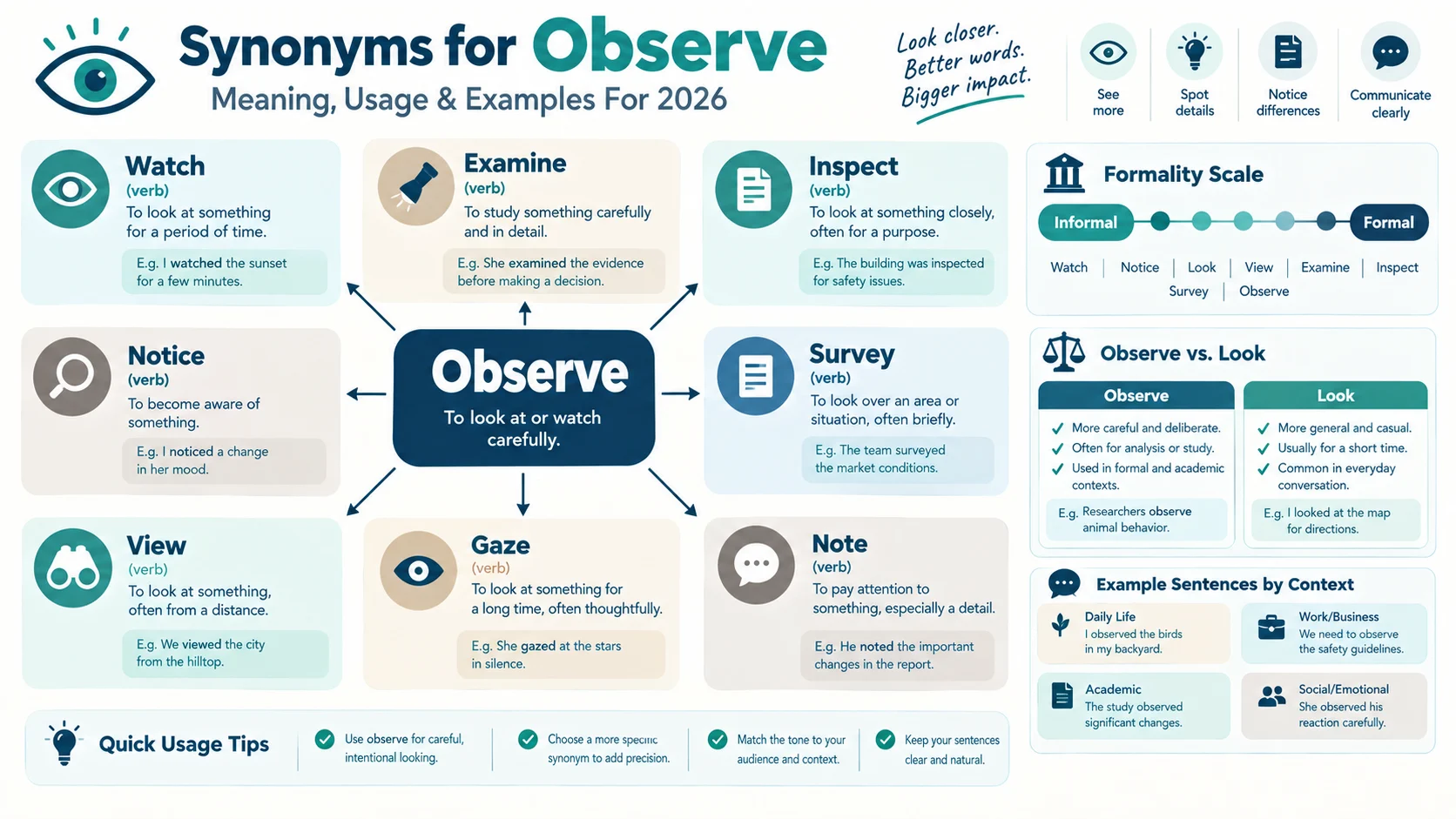 synonym for overt