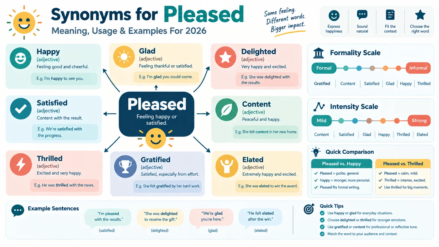 synonym for pleased