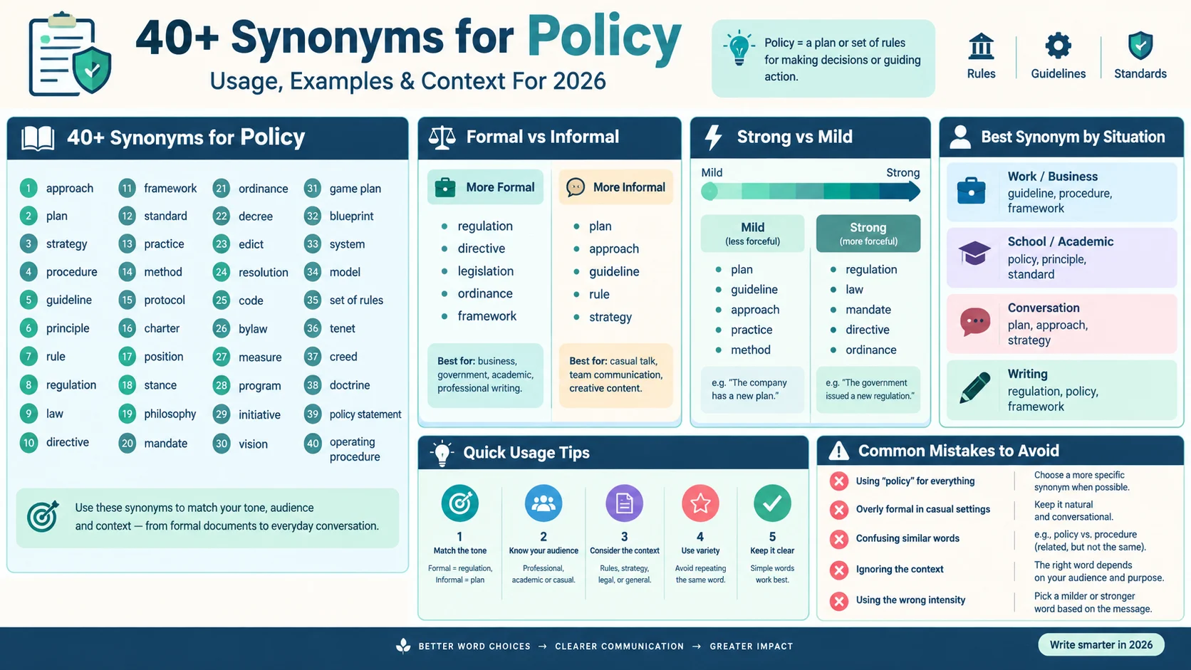 synonym of policy