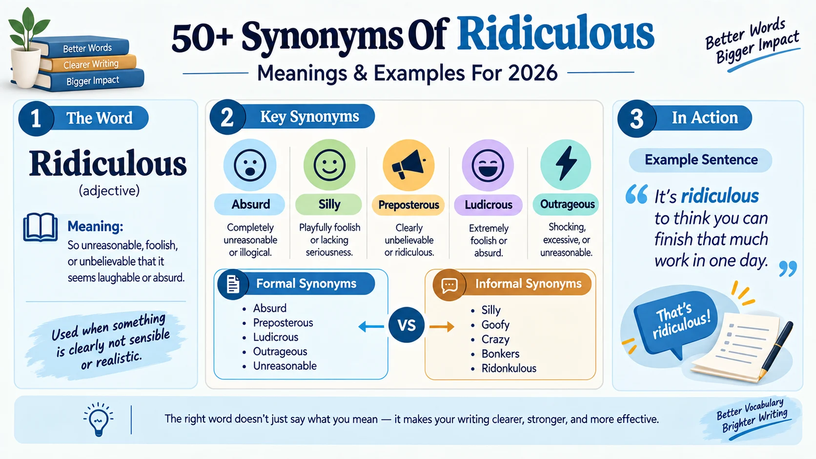 synonym of ridiculous