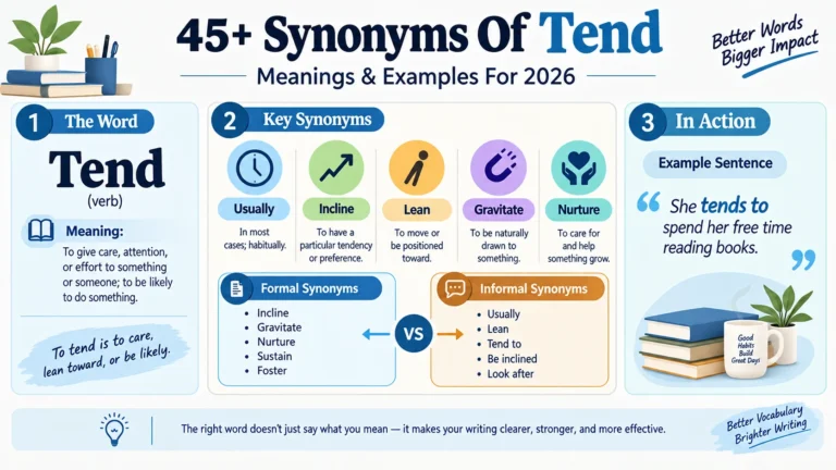 synonym of tend