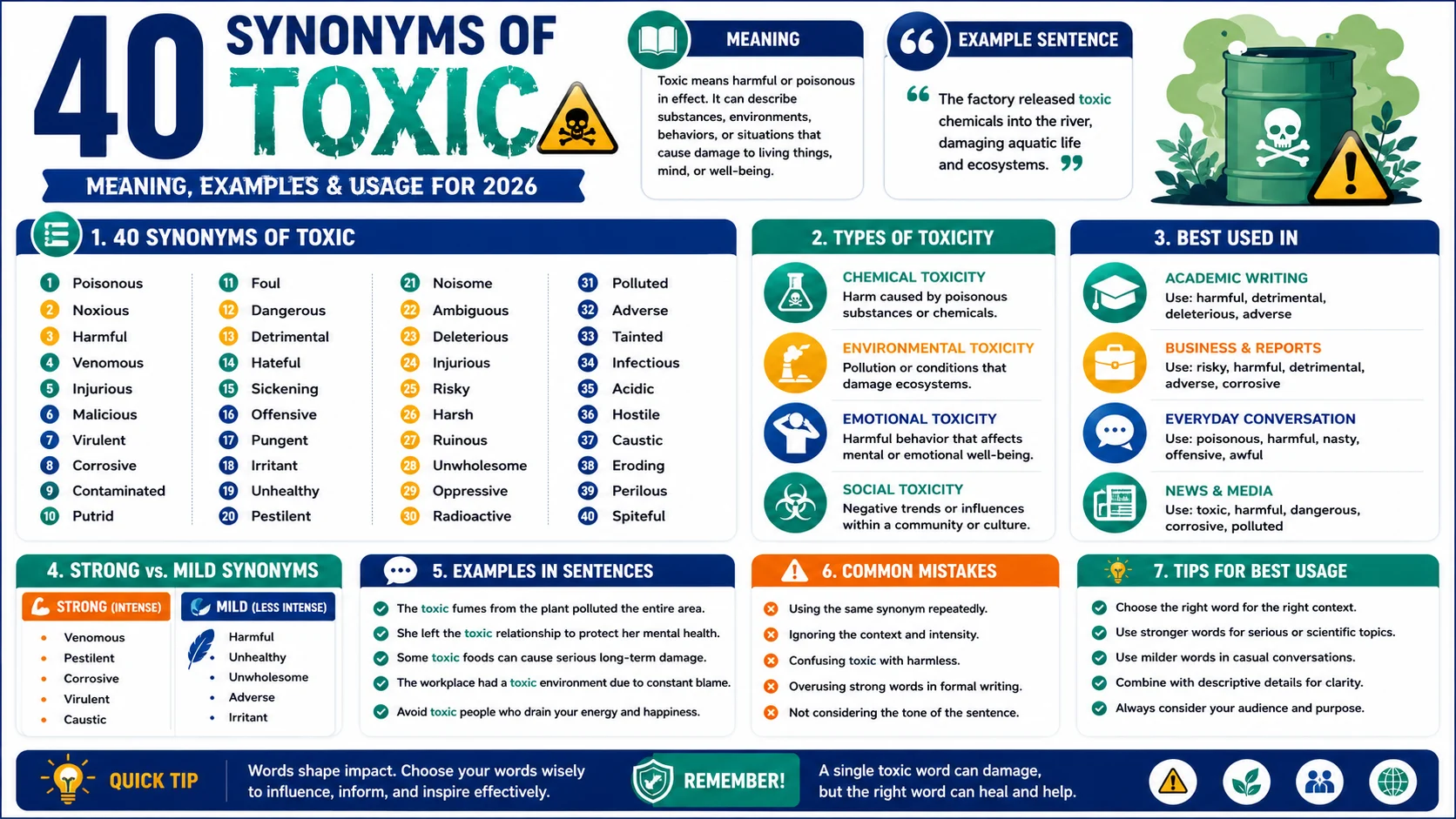 synonym of toxic