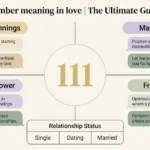 111 angel number meaning in love
