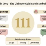 111 meaning in love