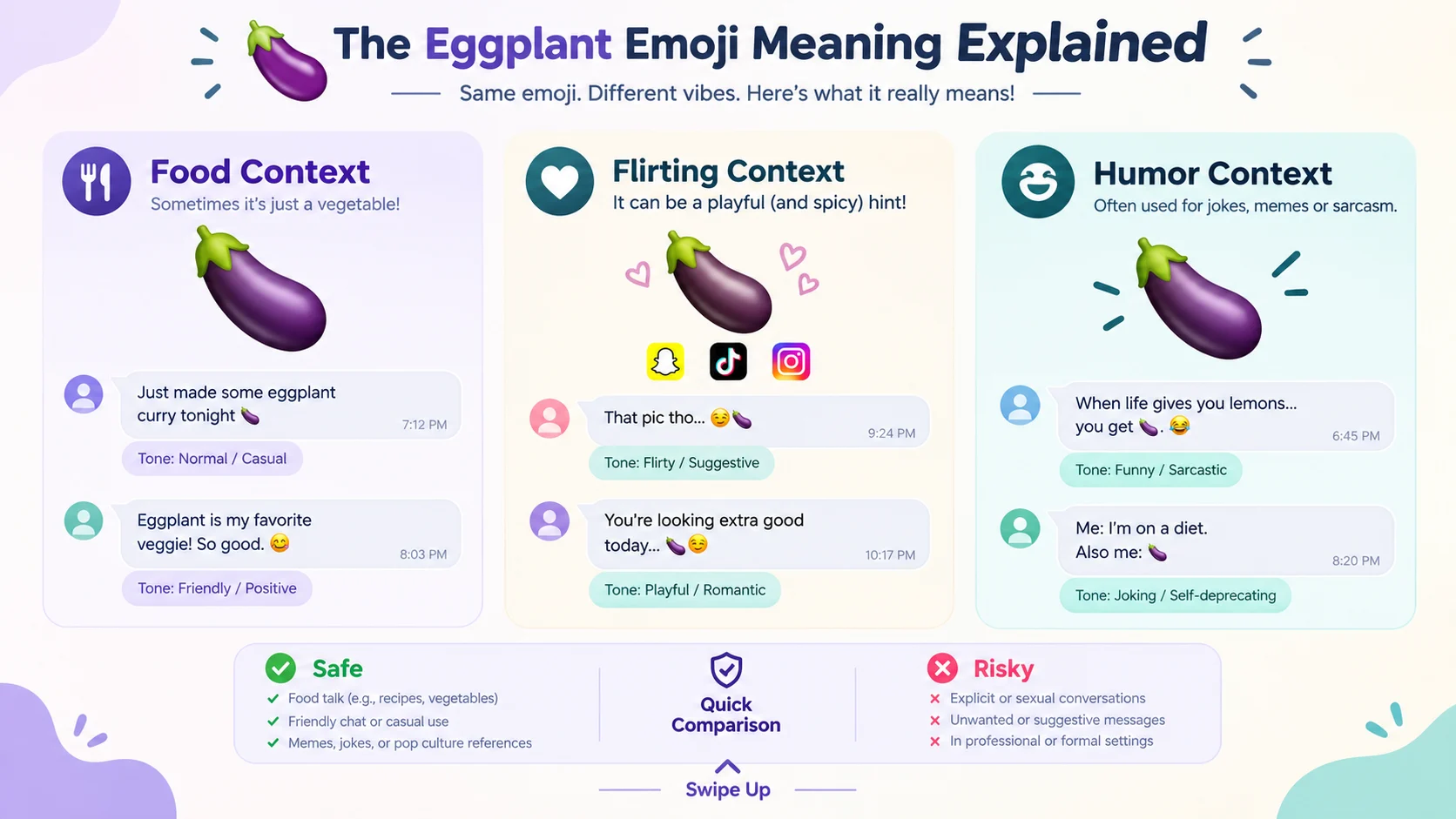 eggplant emoji meaning