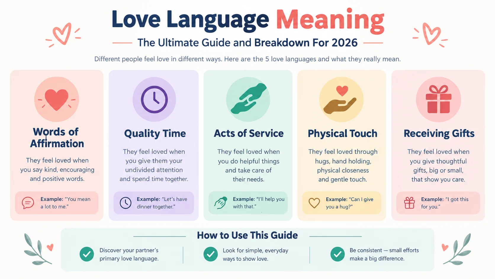 love language meaning