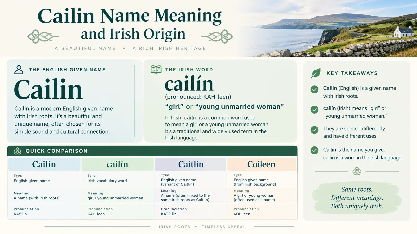 meaning of name cailin irish origin