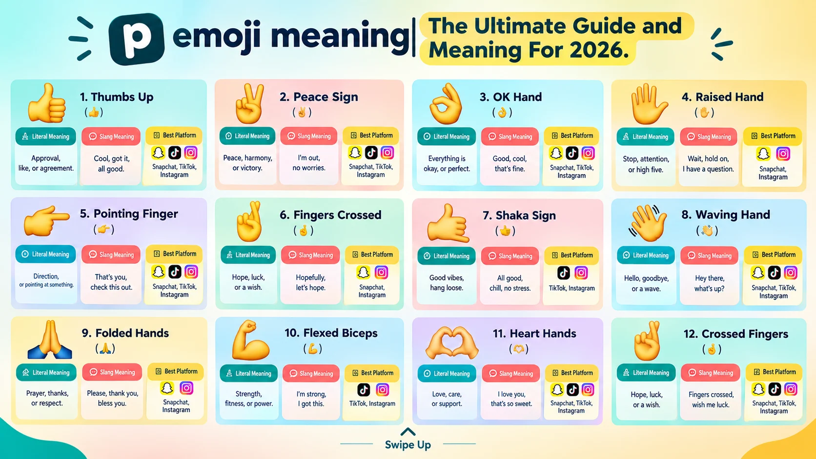 p emoji meaning