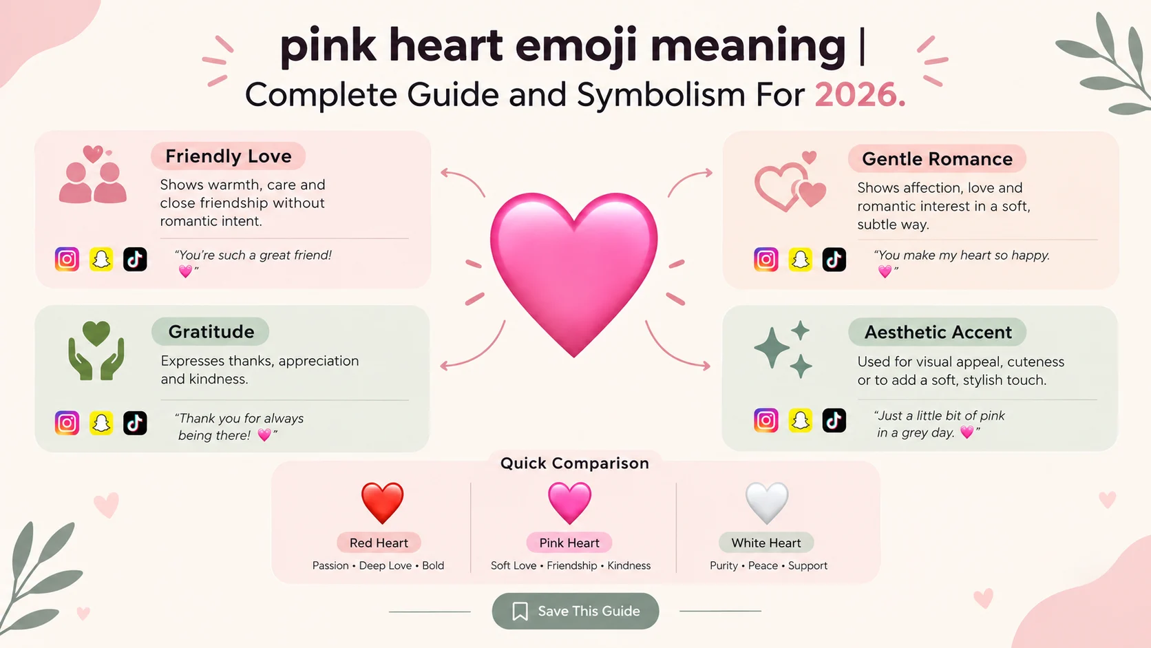 pink heart emoji meaning