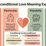 unconditional love meaning