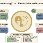 unrequited love meaning