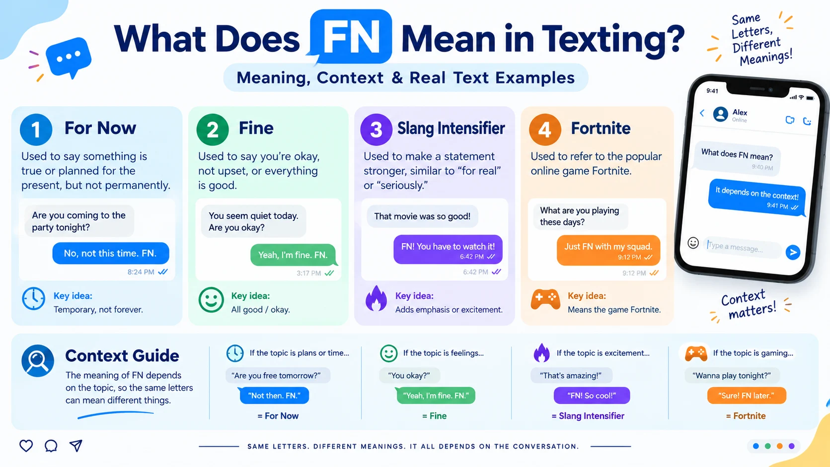 what does fn mean in texting
