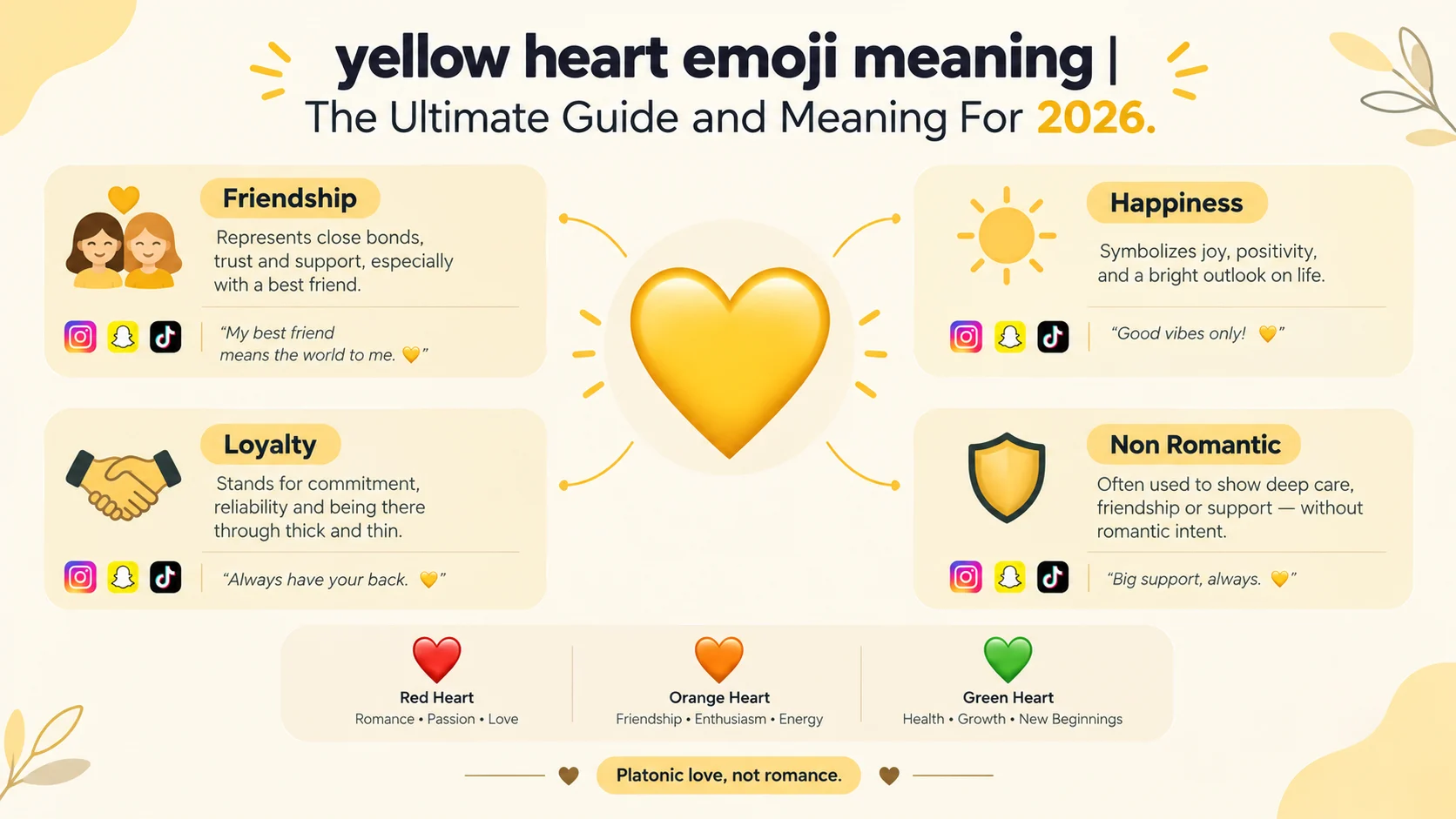 yellow heart emoji meaning